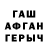 БУТИРАТ бутик Marko Tbilitskii